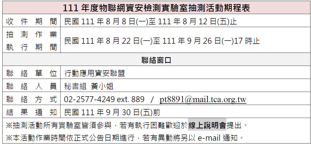 活動辦理期程表與聯絡窗口